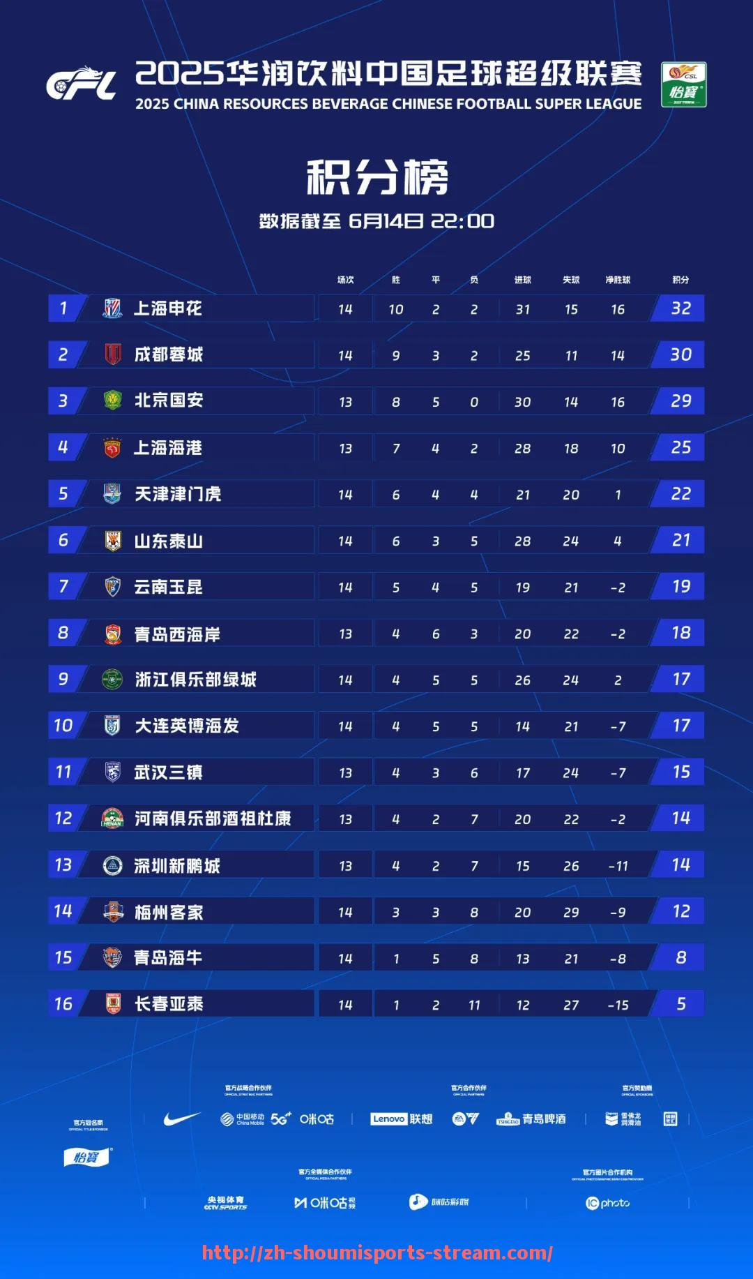 收米体育直播-2015年NBA总决赛：勇士与骑士的历史性对决分析